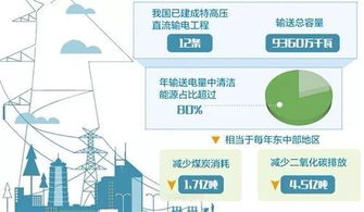 一口氣拿下7項(xiàng)世界第一,這個(gè)領(lǐng)域的 中國(guó)方案 引領(lǐng)全球